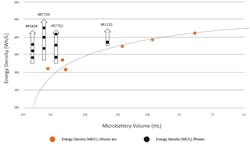 Machinedesign Com Sites Machinedesign com Files Silver Figure 2 Machinedesign Com Sites Machinedesign com Files Silver Figure 2