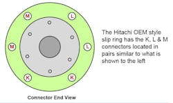 Machinedesign Com Sites Machinedesign com Files Slip G3 1 Connector Oem Machinedesign Com Sites Machinedesign com Files Slip G3 1 Connector Oem