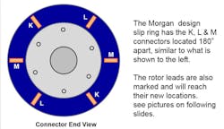 Machinedesign Com Sites Machinedesign com Files Slip G3 2 Connector Morgan Machinedesign Com Sites Machinedesign com Files Slip G3 2 Connector Morgan
