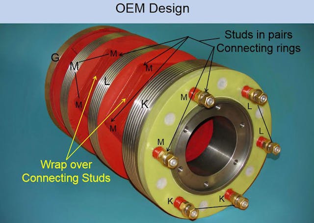 Fine-Tuning Slip Rings for Wind Turbines-