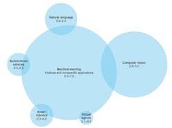 Machinedesign Com Sites Machinedesign com Files Invest Machinedesign Com Sites Machinedesign com Files Invest