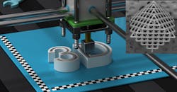 3D printing 3D printing