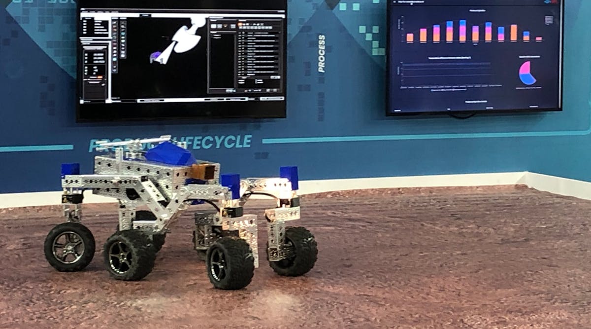 One of the testbeds at the IOT Solutions World Congress in Barcelona featured a scale model of the Mars Rover and the data gathered from the device.