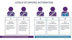 Machinedesign Com Sites Machinedesign com Files Ai Paving 1 Machinedesign Com Sites Machinedesign com Files Ai Paving 1