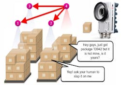 Machinedesign Com Sites Machinedesign com Files Adlink W Cam Machinedesign Com Sites Machinedesign com Files Adlink W Cam