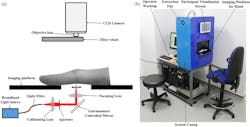 Machinedesign Com Sites Machinedesign com Files Ed Interest Arthritis Test Fig2 Machinedesign Com Sites Machinedesign com Files Ed Interest Arthritis Test Fig2
