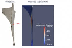 Machinedesign Com Sites Machinedesign com Files First Print 2 Machinedesign Com Sites Machinedesign com Files First Print 2