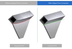 Machinedesign Com Sites Machinedesign com Files First Print 5 Machinedesign Com Sites Machinedesign com Files First Print 5