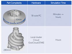 Machinedesign Com Sites Machinedesign com Files First Print 6 Machinedesign Com Sites Machinedesign com Files First Print 6