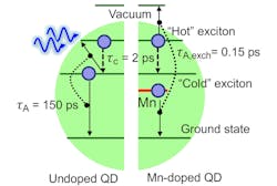 Machinedesign Com Sites Machinedesign com Files G1 Ddd Machinedesign Com Sites Machinedesign com Files G1 Ddd