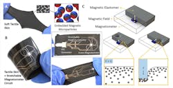 Machinedesign Com Sites Machinedesign com Files G1 Skin Machinedesign Com Sites Machinedesign com Files G1 Skin