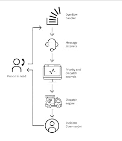 Machinedesign Com Sites Machinedesign com Files Aster Machinedesign Com Sites Machinedesign com Files Aster