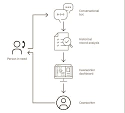 Machinedesign Com Sites Machinedesign com Files Healios Machinedesign Com Sites Machinedesign com Files Healios
