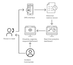 Machinedesign Com Sites Machinedesign com Files Rove Machinedesign Com Sites Machinedesign com Files Rove