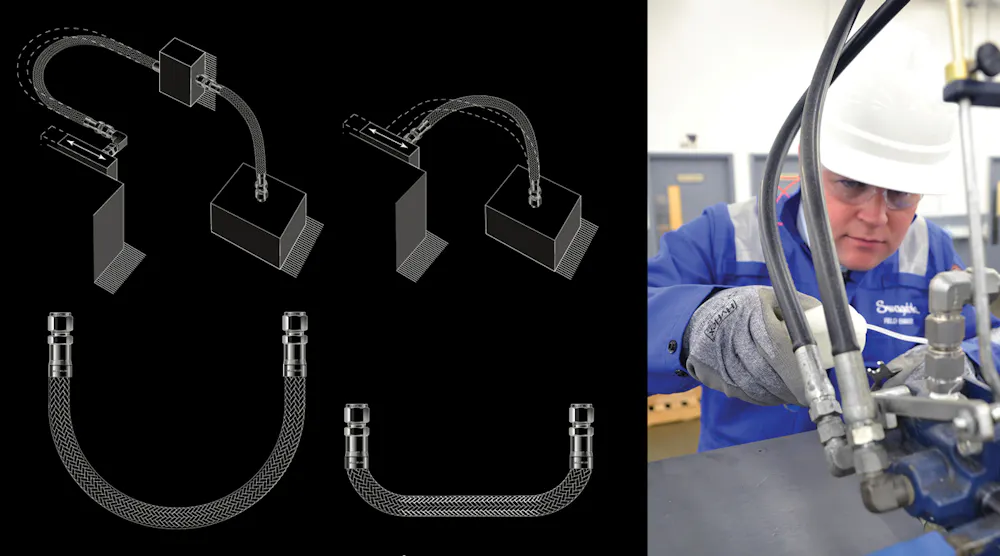 Machine Hose Management Four Steps to Safer Hoses | Machine Design