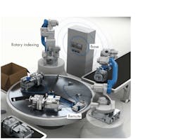 Machinedesign Com Sites Machinedesign com Files Automate 3new Machinedesign Com Sites Machinedesign com Files Automate 3new