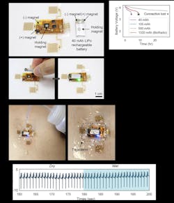 Machinedesign Com Sites Machinedesign com Files Ed Interest Flexible Patch Fig3 Machinedesign Com Sites Machinedesign com Files Ed Interest Flexible Patch Fig3