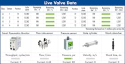 Machinedesign Com Sites Machinedesign com Files Emerson Dashboard Machinedesign Com Sites Machinedesign com Files Emerson Dashboard