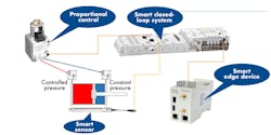 Machinedesign Com Sites Machinedesign com Files Emerson Schematic P1 Machinedesign Com Sites Machinedesign com Files Emerson Schematic P1