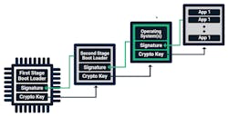 Machinedesign Com Sites Machinedesign com Files G1 Med Sec Machinedesign Com Sites Machinedesign com Files G1 Med Sec