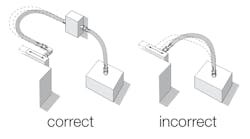 Machinedesign Com Sites Machinedesign com Files G1 Strain1 Machinedesign Com Sites Machinedesign com Files G1 Strain1