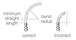 Machinedesign Com Sites Machinedesign com Files G2 Strain2 Machinedesign Com Sites Machinedesign com Files G2 Strain2