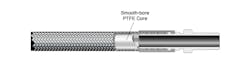 Machinedesign Com Sites Machinedesign com Files G4 Smooth Bore Machinedesign Com Sites Machinedesign com Files G4 Smooth Bore