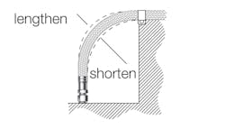 Machinedesign Com Sites Machinedesign com Files G4 Strain4 Machinedesign Com Sites Machinedesign com Files G4 Strain4