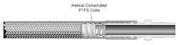Machinedesign Com Sites Machinedesign com Files G5 1 Helical Machinedesign Com Sites Machinedesign com Files G5 1 Helical