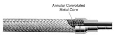 Machinedesign Com Sites Machinedesign com Files G5 2 Annular Machinedesign Com Sites Machinedesign com Files G5 2 Annular
