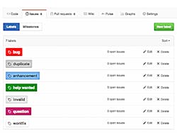 4reasons Fig2 4reasons Fig2