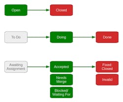 4reasons Fig4 4reasons Fig4