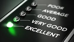 Customer service Customer service