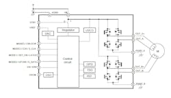 The Toshiba TC78H670FTG two-phase, bipolar, stepper-motor driver incorporates internal current sensing, thus eliminating the need for an external sense resistor. The Toshiba TC78H670FTG two-phase, bipolar, stepper-motor driver incorporates internal current sensing, thus eliminating the need for an external sense resistor.