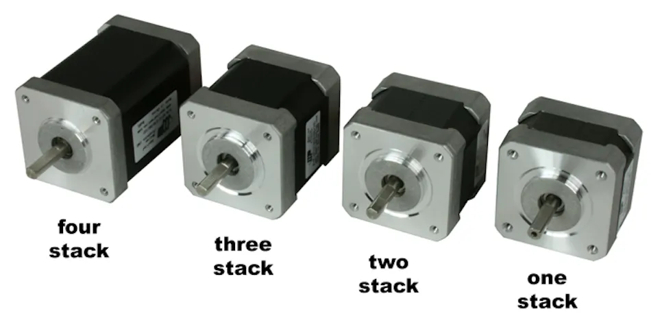 Increasing Step Motor Torque Without Increasing Frame Size | Machine Design