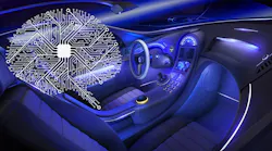 AI in cars