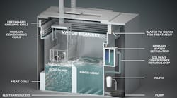 Vapor degreaser Vapor degreaser