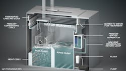 Vapor degreaser Vapor degreaser