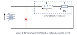 When the motor is at rest or moving slowly, it can be represented by an inductor and a resistor. When the motor is at rest or moving slowly, it can be represented by an inductor and a resistor.