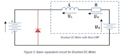 When the motor is running at moderate speed it can be represented by an inductor, resistor and power source. When the motor is running at moderate speed it can be represented by an inductor, resistor and power source.