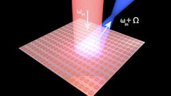 Reflectors Reflectors