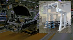 Automototive plant and EMATS Automototive plant and EMATS