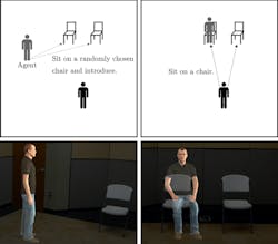 The participant’s interaction with the virtual human. The participant’s interaction with the virtual human.