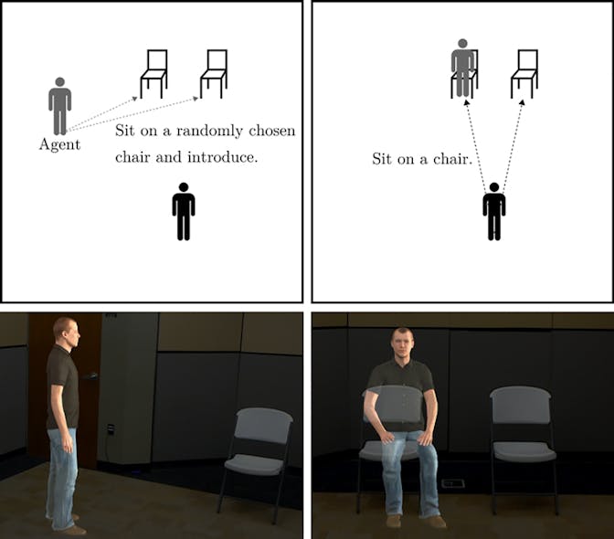 The participant&rsquo;s interaction with the virtual human.
