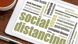 Social distancing Social distancing