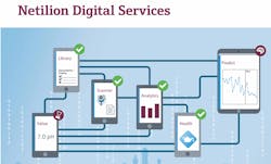 Endress & Hauser Endress & Hauser