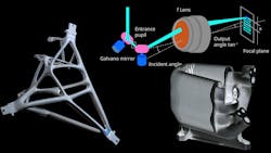 Composite illustration Composite illustration