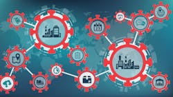 Supply chain and COVID-19 Supply chain and COVID-19