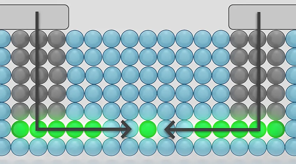 Transistor Machine NIST Scientists Create Single-Atom Transistor | Machine Design
