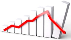 Recession chart Recession chart